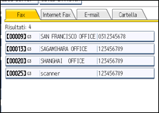Illustrazione della schermata sul pannello di controllo