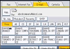 Illustrazione della schermata sul pannello di controllo