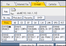 Illustrazione della schermata sul pannello di controllo