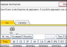 Illustrazione della schermata sul pannello di controllo