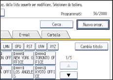 Illustrazione della schermata sul pannello di controllo