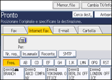 Illustrazione della schermata sul pannello di controllo