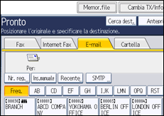 Illustrazione della schermata sul pannello di controllo