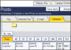 Illustrazione della schermata sul pannello di controllo