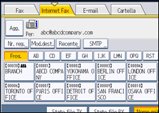Illustrazione della schermata sul pannello di controllo