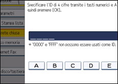 Illustrazione della schermata sul pannello di controllo