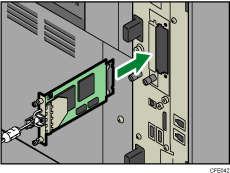 Illustrazione della scheda di interfaccia wireless LAN.