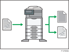 Come impedire una copia non autorizzata