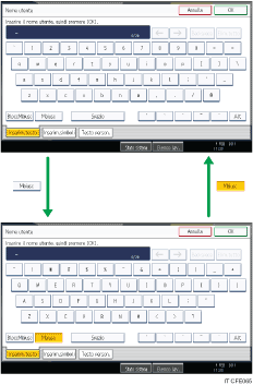 Illustrazione dei tasti