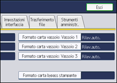 Illustrazione della schermata sul pannello di controllo