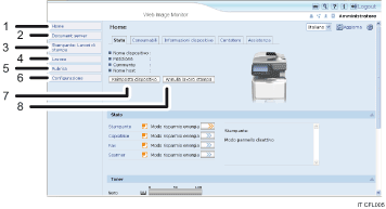 Illustrazione numerata della schermata del browser web