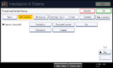 Illustrazione della schermata sul pannello di controllo