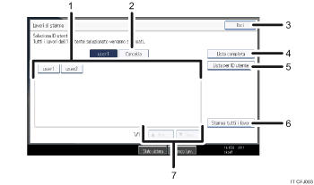 Illustrazione numerata pannello di controllo
