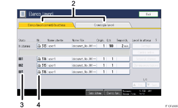 Illustrazione numerata pannello di controllo