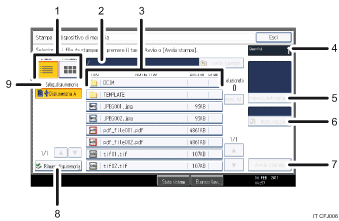 Illustrazione numerata pannello di controllo