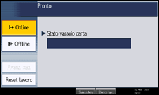 Illustrazione della schermata sul pannello di controllo