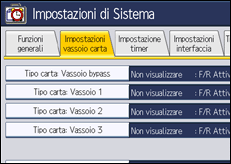 Illustrazione della schermata sul pannello di controllo