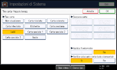 Illustrazione della schermata sul pannello di controllo