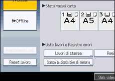 Illustrazione della schermata sul pannello di controllo