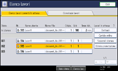 Illustrazione della schermata sul pannello di controllo