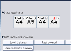 Illustrazione della schermata sul pannello di controllo