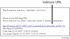 Illustrazione di un'e-mail