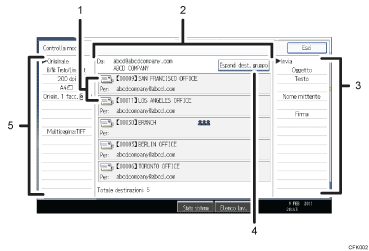 Illustrazione numerata pannello di controllo