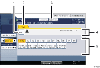 Illustrazione numerata pannello di controllo