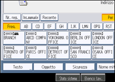 Illustrazione schermata pannello di controllo