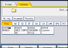 Illustrazione schermata pannello di controllo