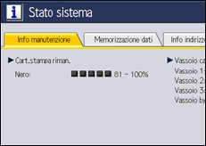 Illustrazione della schermata sul pannello di controllo