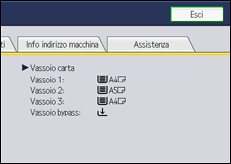 Illustrazione della schermata sul pannello di controllo
