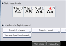 Illustrazione della schermata sul pannello di controllo