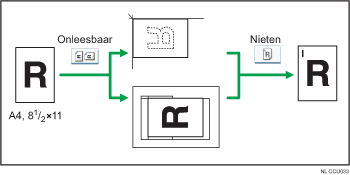 Afbeelding van nietpositie