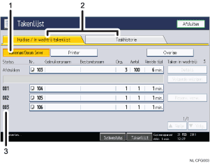 Genummerde afbeelding van het scherm van het bedieningspaneel