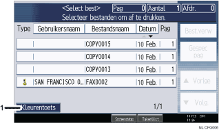 Genummerde afbeelding van het scherm van het bedieningspaneel