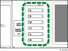 Afbeelding functietoetsen