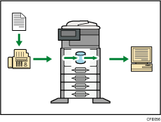 Deze illustratie toont de digitale ontvangst van een fax