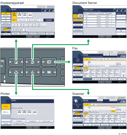Afbeelding van het wijzigen van modi