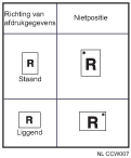 Afbeelding van nietpositie