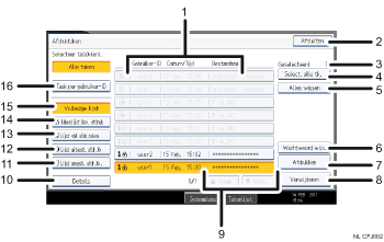 Genummerde afbeelding van het scherm van het bedieningspaneel