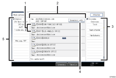 Genummerde afbeelding van het scherm van het bedieningspaneel