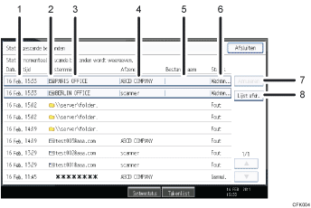 Genummerde afbeelding van het scherm van het bedieningspaneel