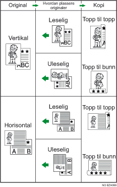 Illustrasjon av tosidig