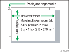 Illustrasjon av glassplaten
