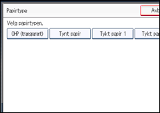 Illustrasjon av brukerpanel