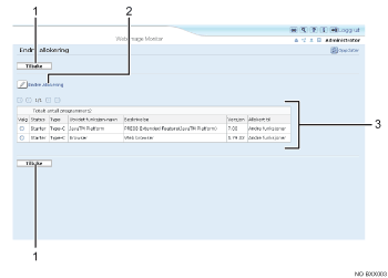 Skjermillustrasjon av nettleser, nummerert illustrasjon