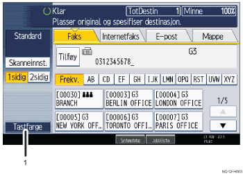Skjermbildeillustrasjon av brukerpanelet med nummererte bildetekster