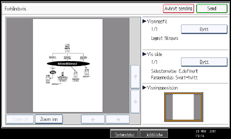 Illustrasjon av betjeningspanel