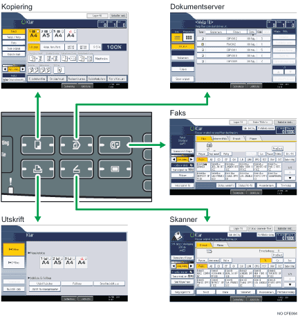 Illustrasjon av modusskifte